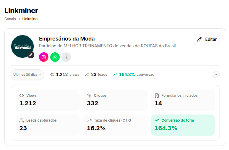 Analytics real do LinkMiner com visualizações, cliques e leads capturados